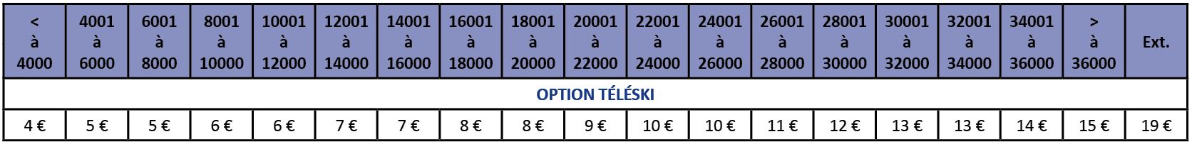 Cascade Waterpark Option Téléski